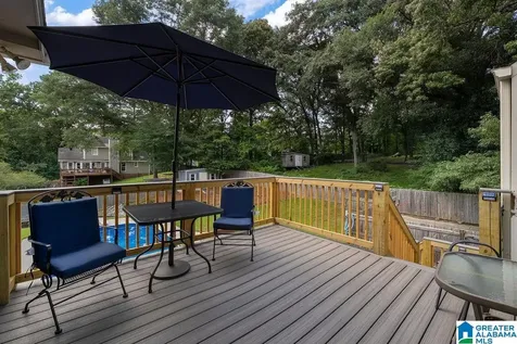 96 Tomahawk Circle Pelham AL 35124