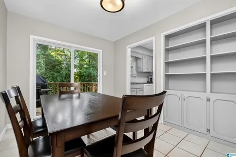 2725 Southbury Circle Vestavia Hills AL 35216