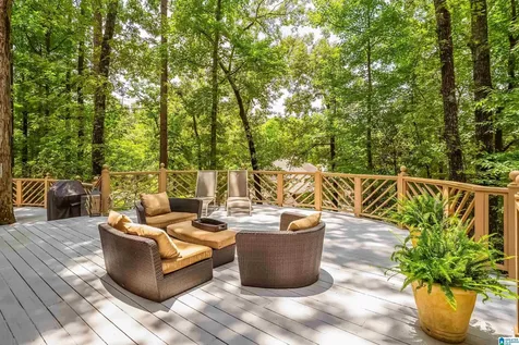 2348 Country Ridge Drive Vestavia Hills AL 35243