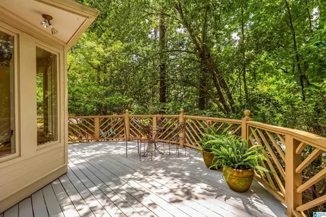 2348 Country Ridge Drive Vestavia Hills AL 35243