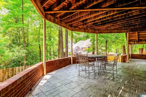 2348 Country Ridge Drive Vestavia Hills AL 35243