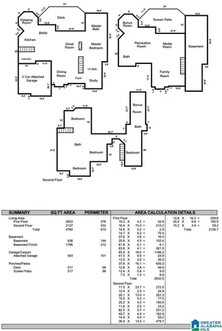 287 Trace Ridge Road Hoover AL 35244