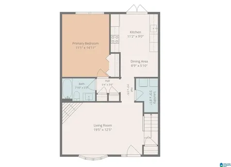 3846 Overton Manor Lane Birmingham AL 35243