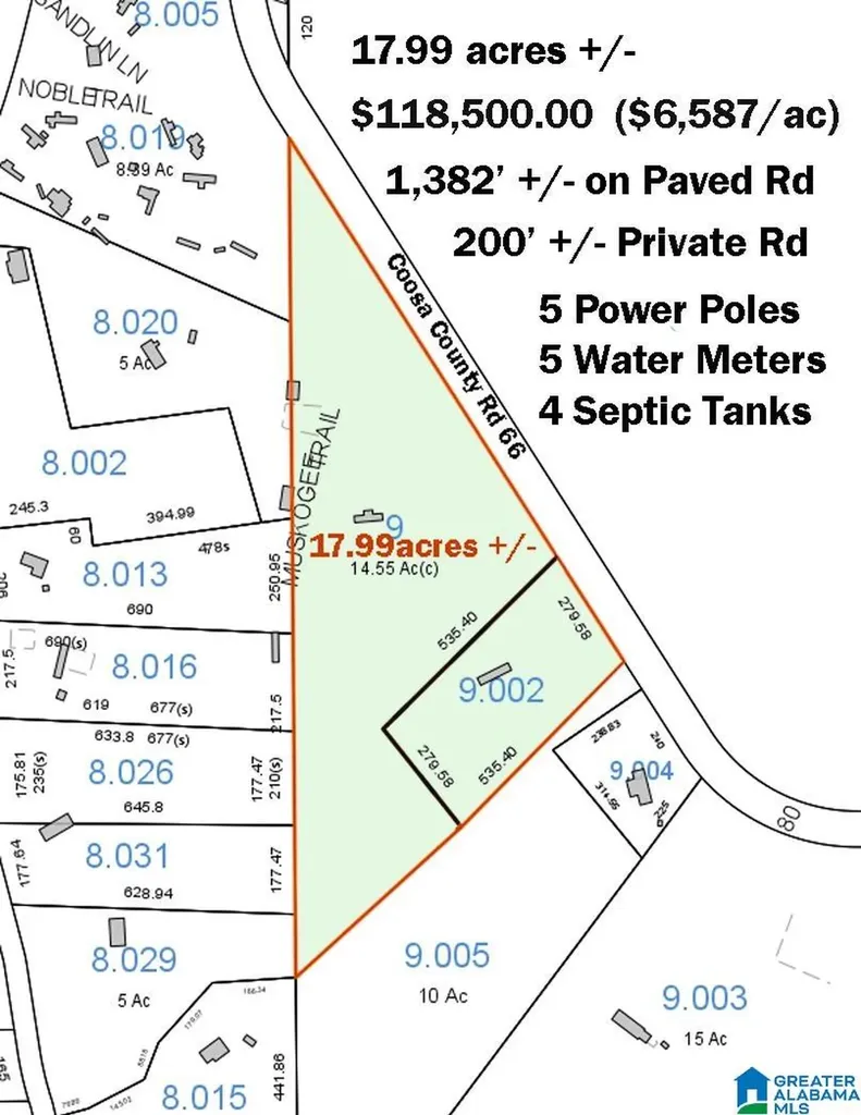 0 Coosa County Road 66 Sylacauga AL 35151