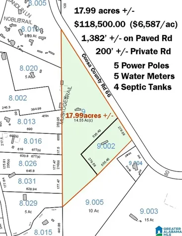 0 Coosa County Road 66 Sylacauga AL 35151