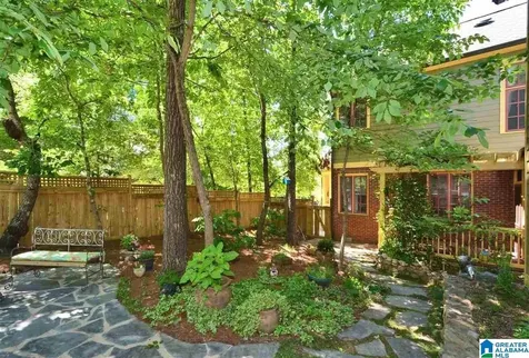 66 Burnham Street Birmingham AL 35242