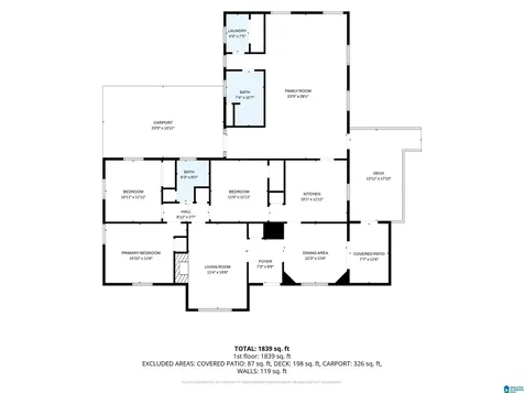 407 Alice Street SW Bessemer AL 35022