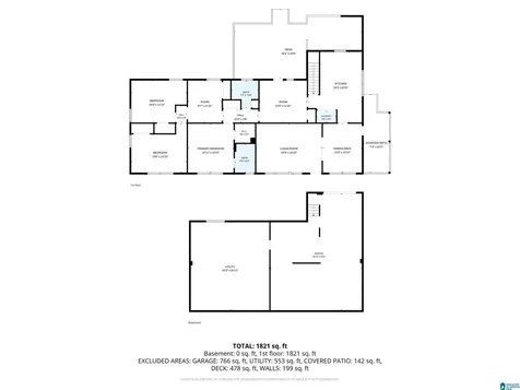 541 5th Court Pleasant Grove AL 35127