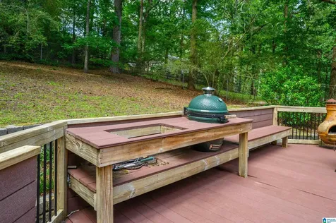 3560 Valley Circle Vestavia Hills AL 35243