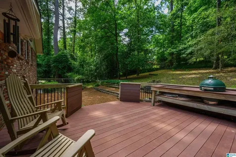 3560 Valley Circle Vestavia Hills AL 35243