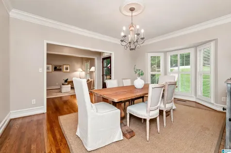 2704 Old Looney Mill Circle Birmingham AL 35243