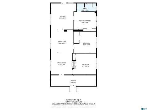 412 5th Street Sylacauga AL 35150