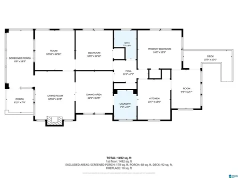 1825 49th Street Birmingham AL 35208