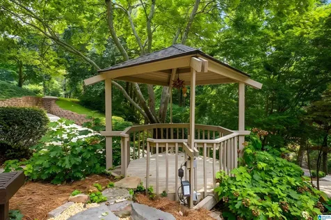 2258 Shady Creek Trail Vestavia Hills AL 35216