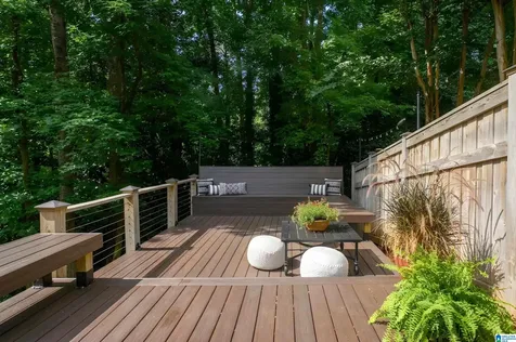 2258 Shady Creek Trail Vestavia Hills AL 35216