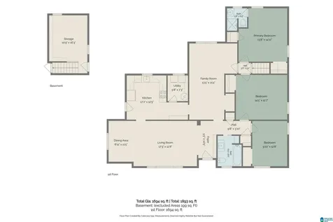 2101 Audubon Circle Hoover AL 35226