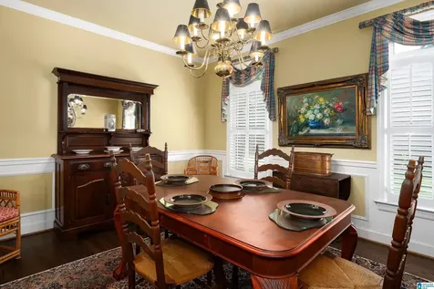1291 Daventry Court Vestavia Hills AL 35243
