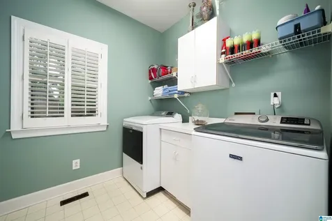 1291 Daventry Court Vestavia Hills AL 35243