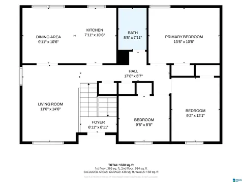 1035 Barclay Drive Bessemer AL 35022