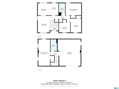 1035 Barclay Drive Bessemer AL 35022