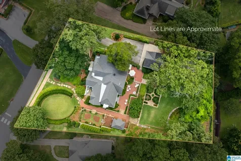 124 Windsor Drive Homewood AL 35209