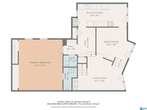 1 Berrywood Drive Vestavia Hills AL 35216
