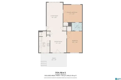 3017 Highland Avenue S Birmingham AL 35205