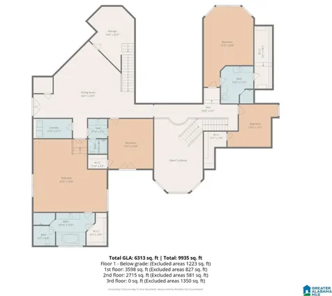 2008 Baneberry Drive Hoover AL 35244