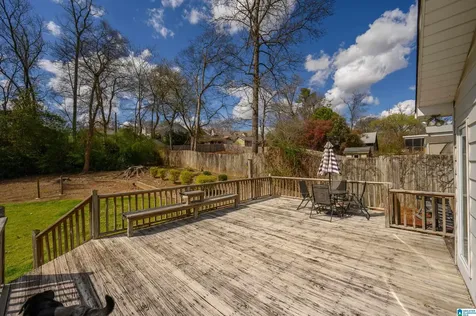 412 Edgewood Boulevard Homewood AL 35209