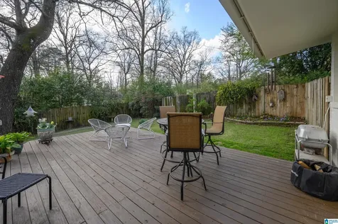 2716 Southview Terrace Vestavia Hills AL 35216