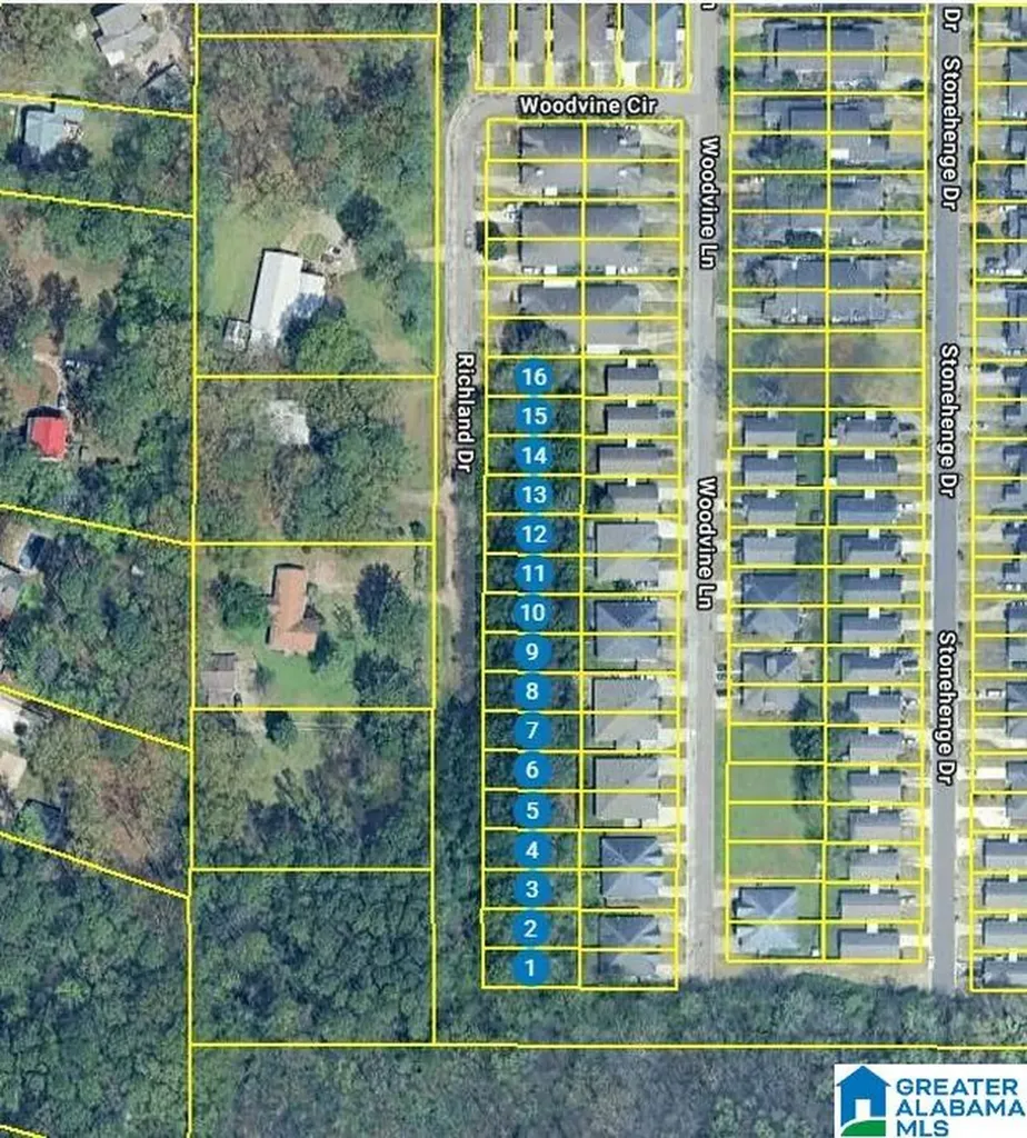 1853 Richland Drive Center Point AL 35215