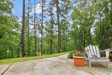 1289 Havenview Drive Pelham AL 35124