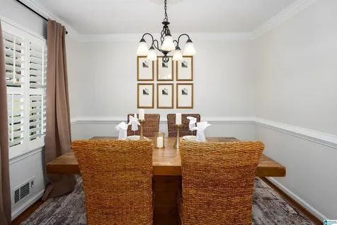 2633 Southview Place Vestavia Hills AL 35216