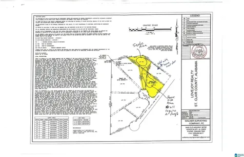100 Fallview Way Odenville AL 35120
