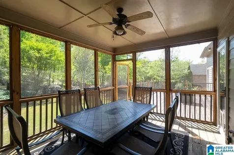 1006 Eagle Mountain Lane Birmingham AL 35242