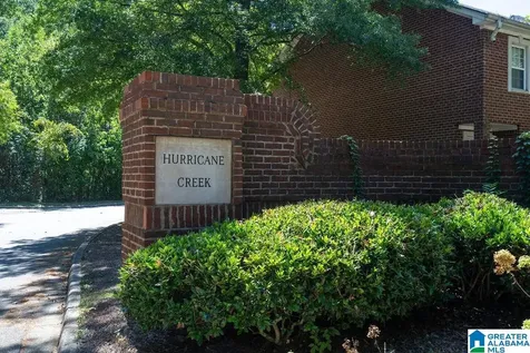 248 Sheffield Court Hoover AL 35226