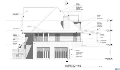 3245 Verdure Drive Hoover AL 35226