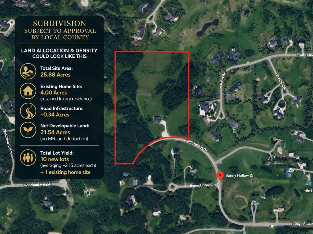 30124 Bunny Hollow Drive Rural Rocky View County AB t3r 1h6