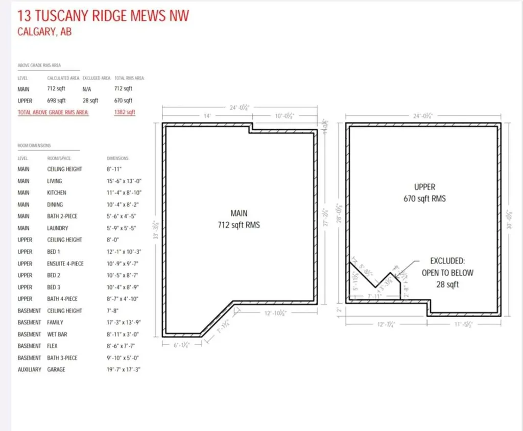 13 Tuscany Ridge Mews NW Calgary AB T3L 3B7