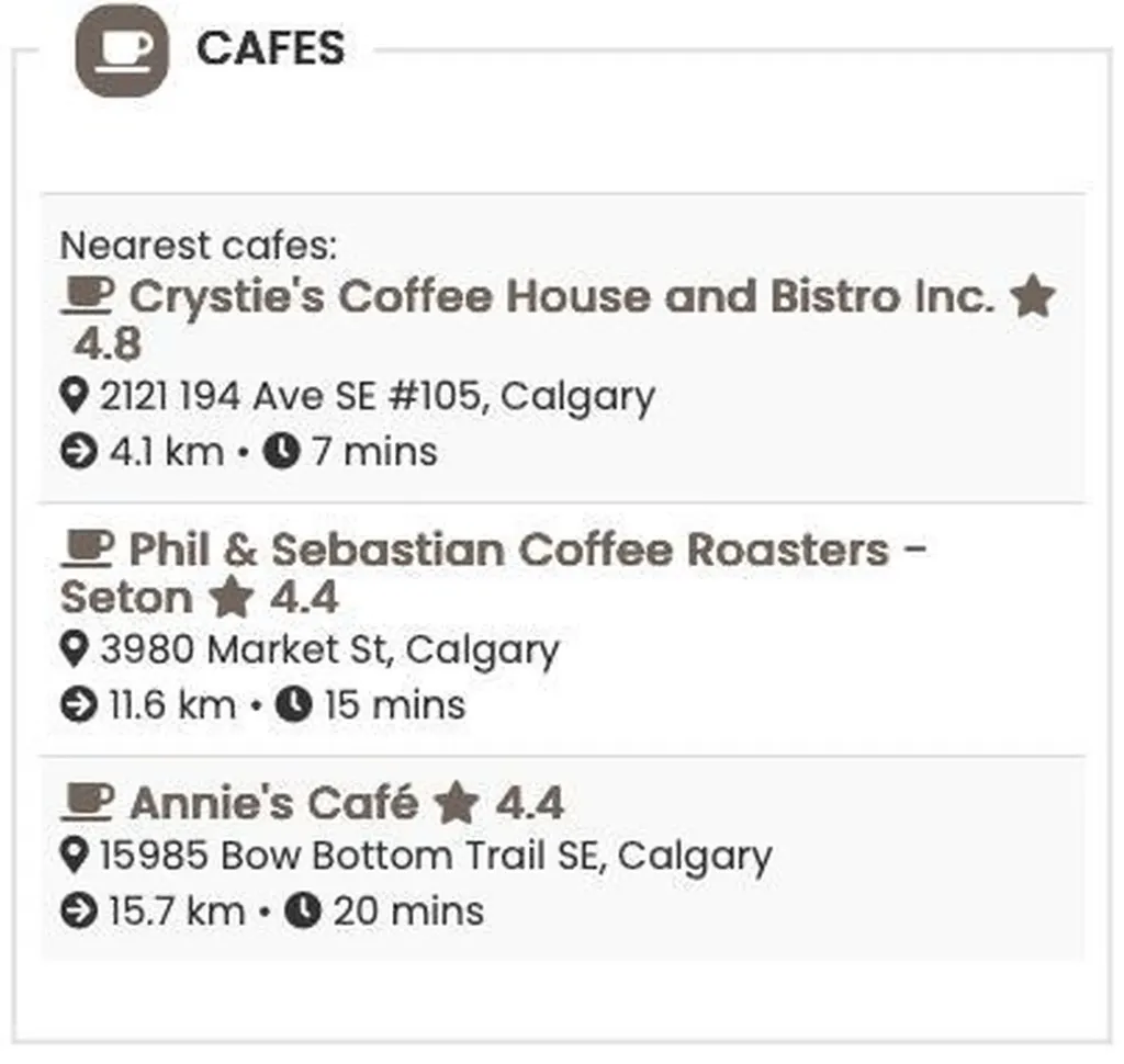 114 Legacy Path SE Calgary AB T2X 4H9