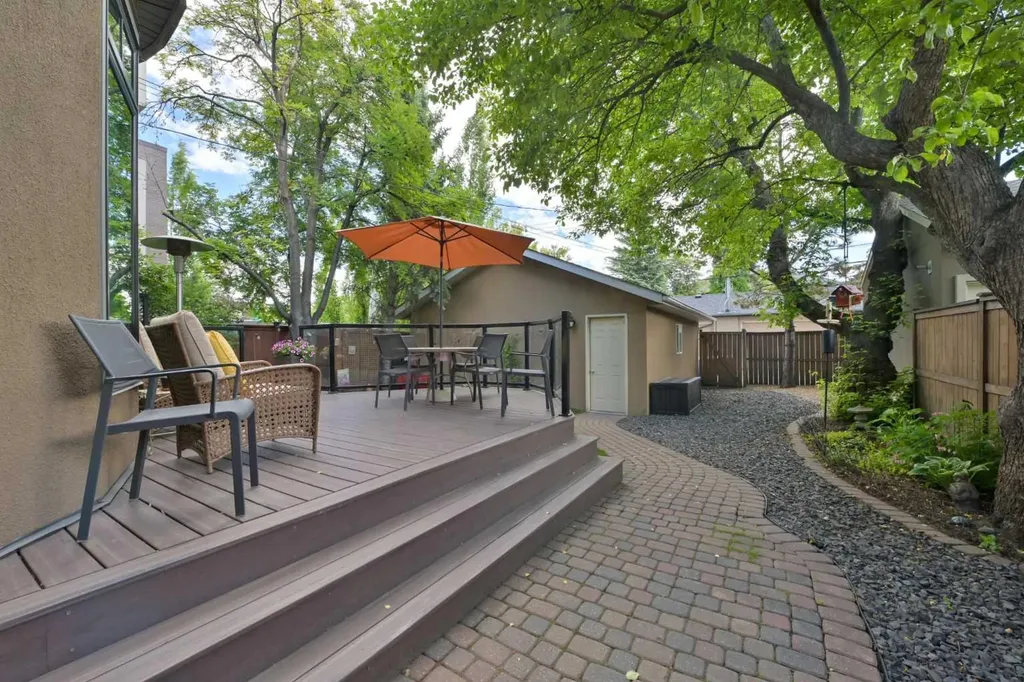 3608 2 Street SW Calgary AB T2S 1T8