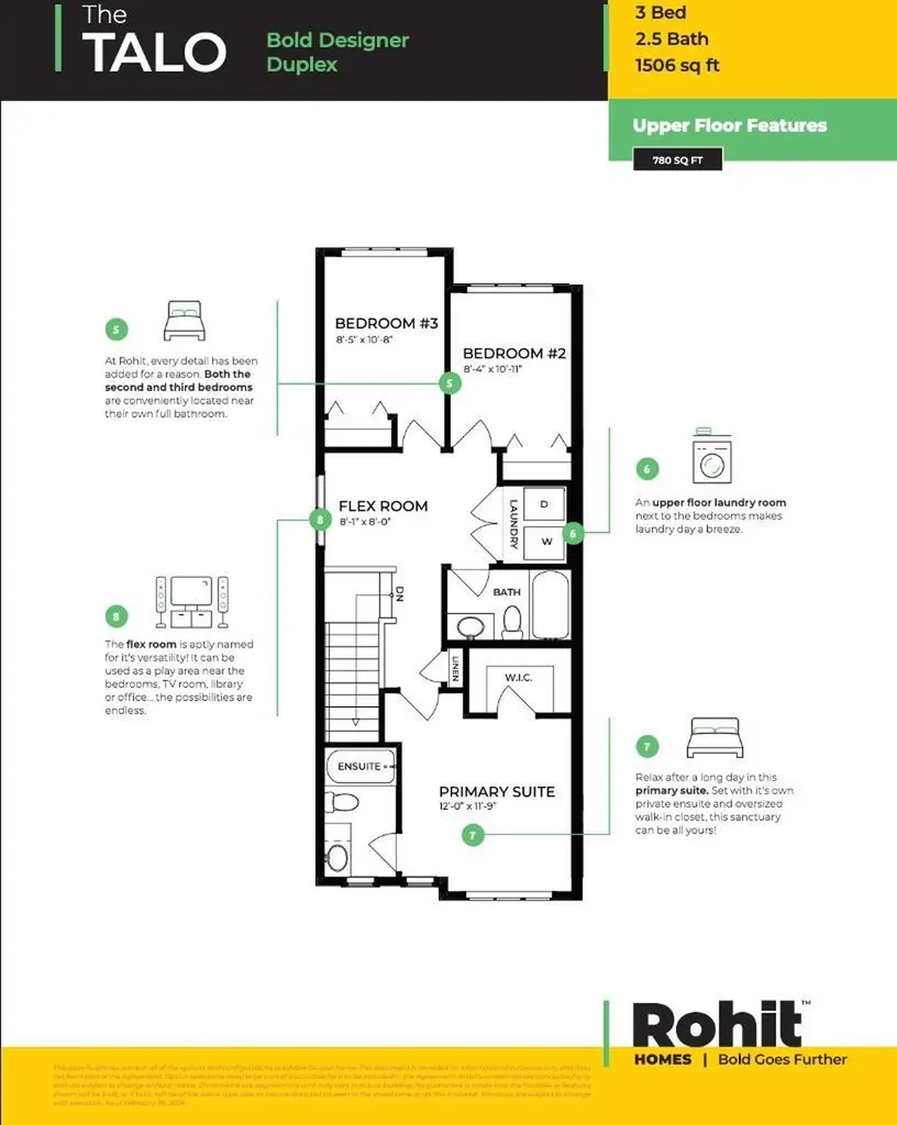 234 Greystone Boulevard Cochrane AB T4C 3K3