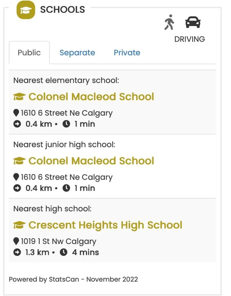 612 12 Avenue NE Calgary AB T2E 1B1