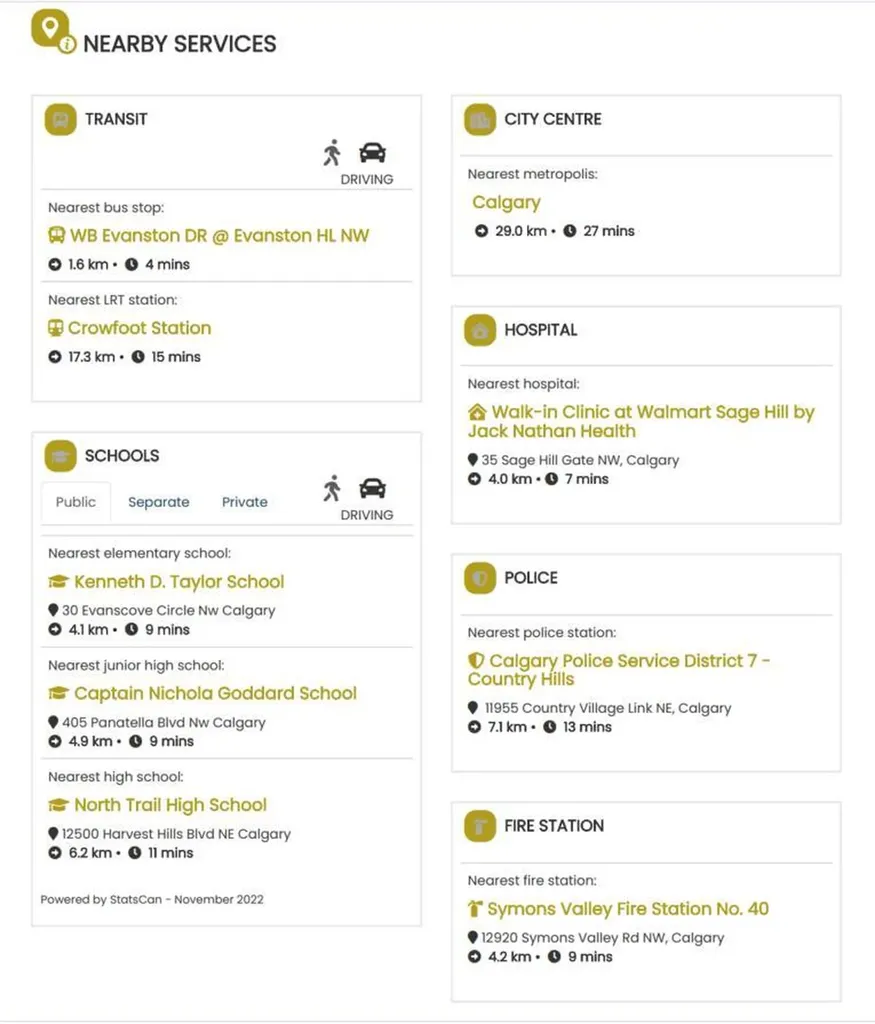 44 Amblefield Avenue NW Calgary AB T3P2C1