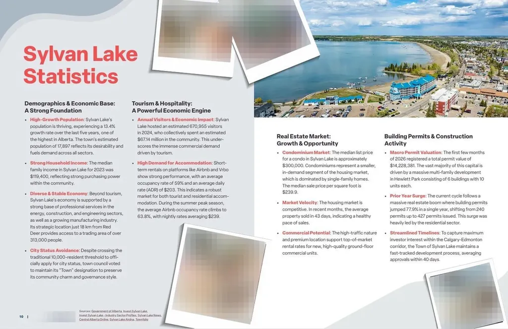 5203 Lakeshore Drive Sylvan Lake AB T4S 1E8