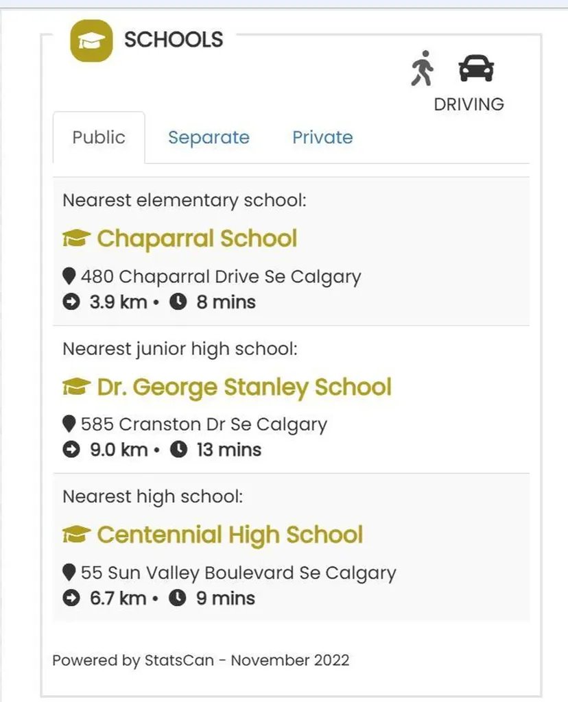 151 Legacy Main Street SE Calgary AB T2X 4A4