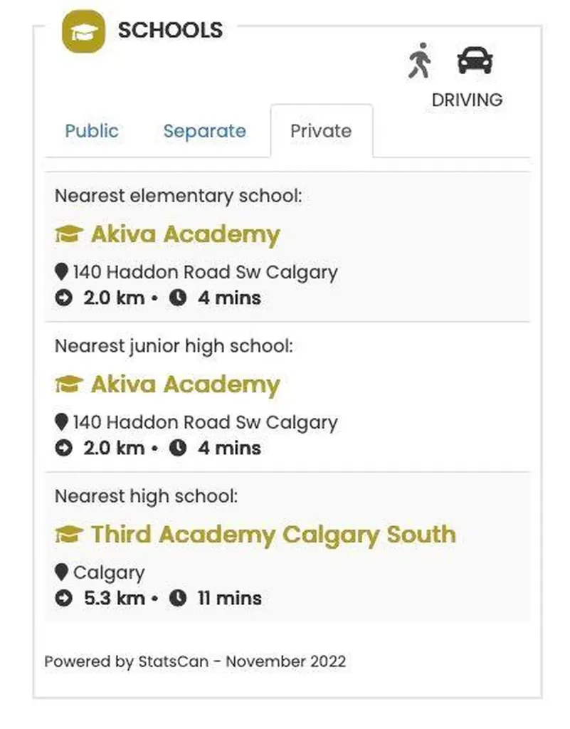 630 Sabrina Road SW Calgary AB T2W 2N7