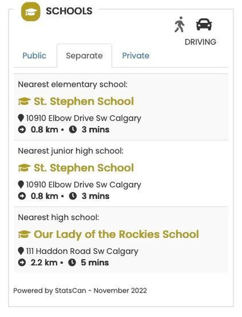 630 Sabrina Road SW Calgary AB T2W 2N7