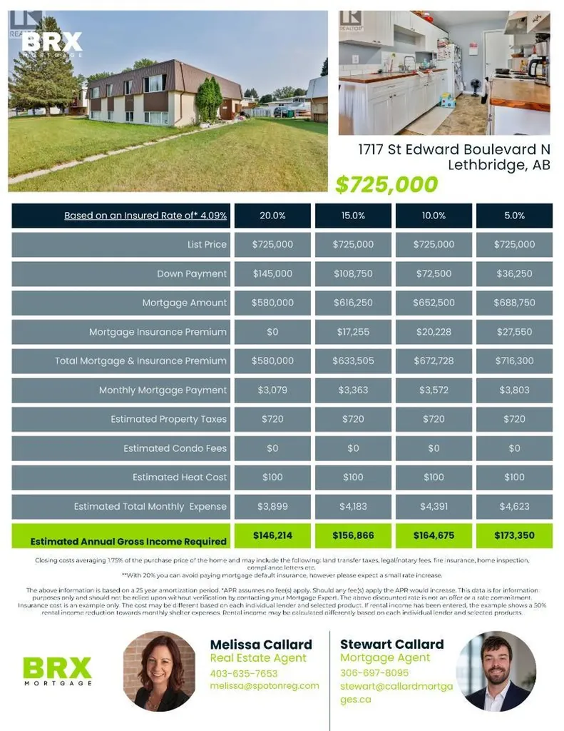 1717 St Edward Boulevard N Lethbridge AB T1H 1X2