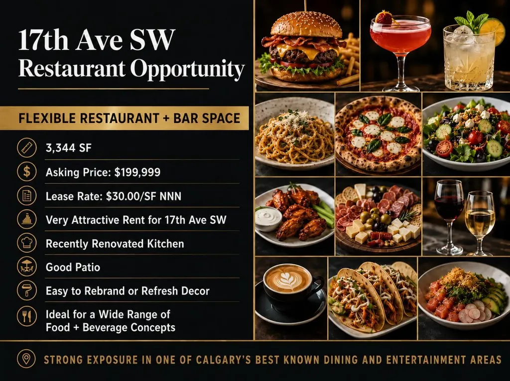 Calgary AB